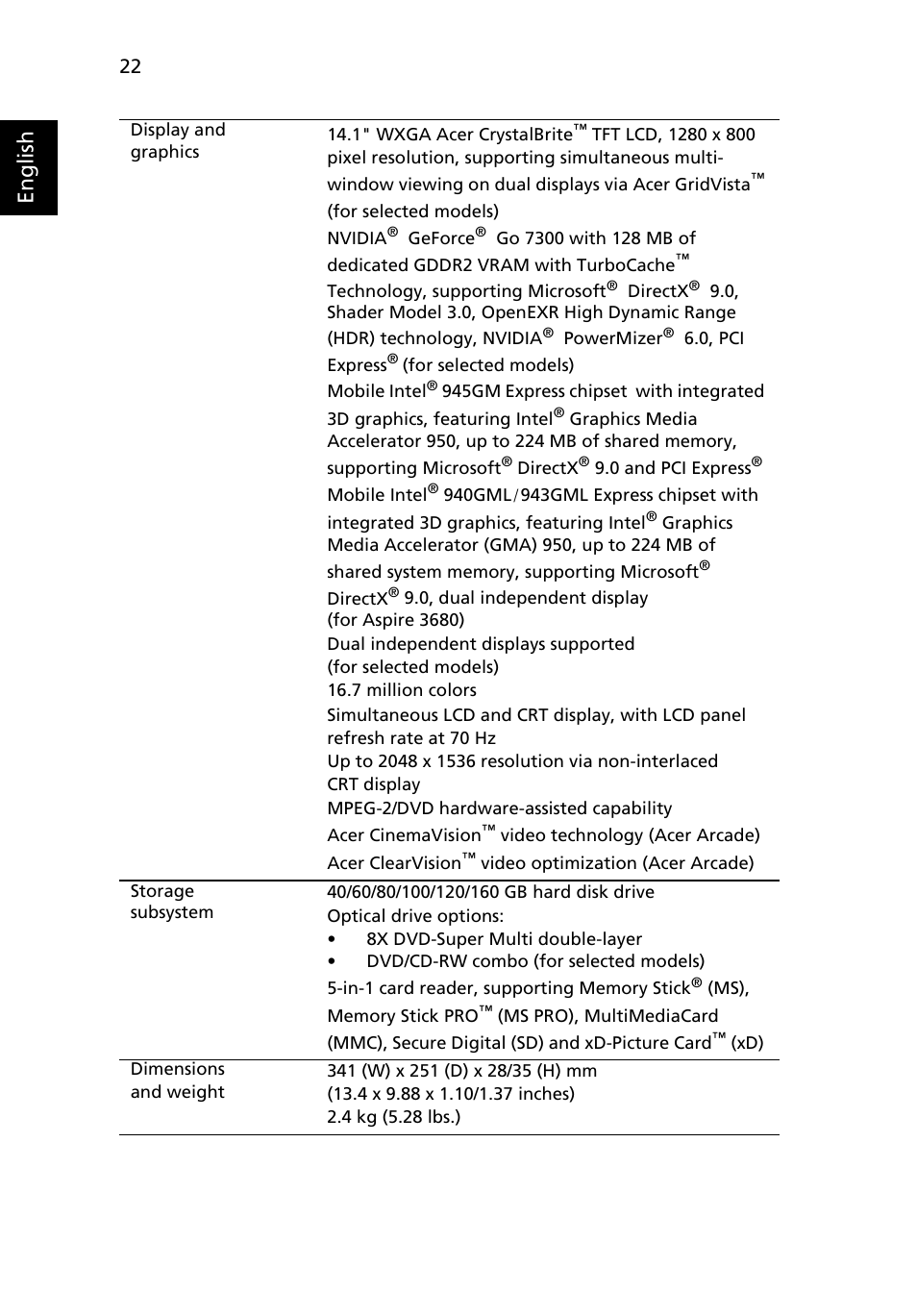 English | Acer Aspire 5580 User Manual | Page 42 / 126