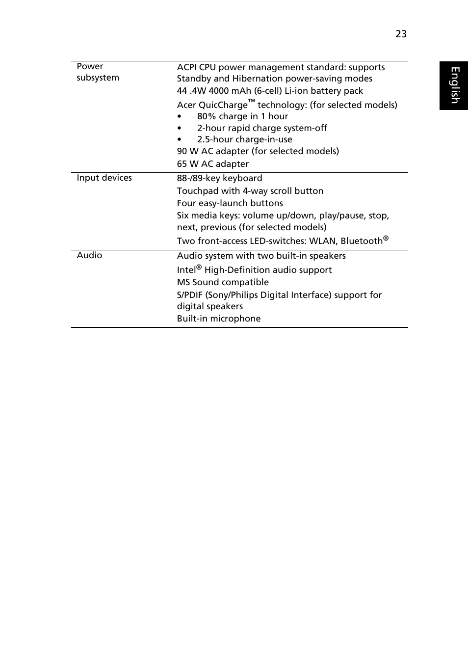 Acer Aspire 5580 User Manual | Page 43 / 126