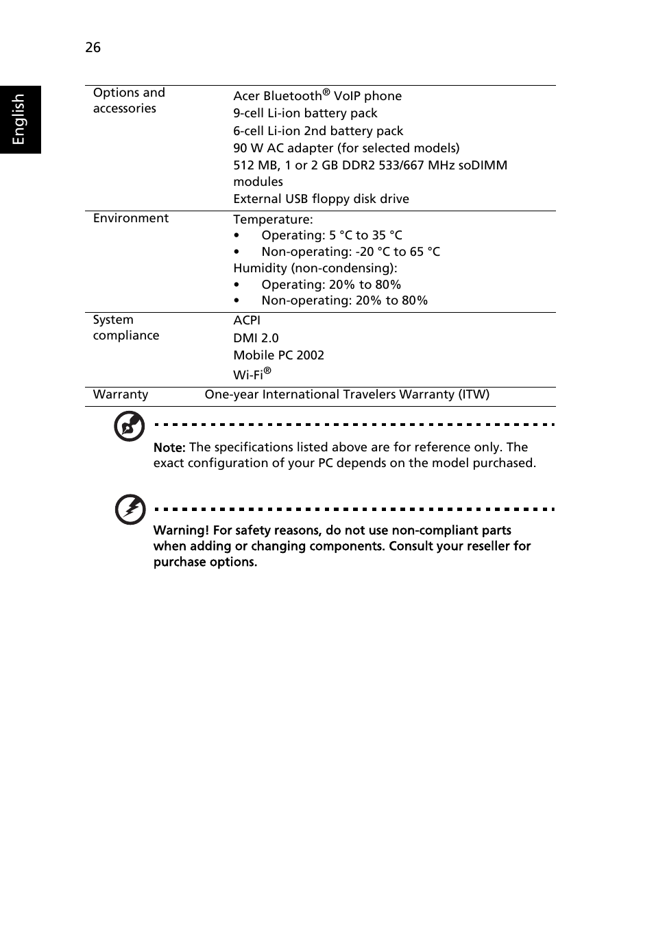 English | Acer Aspire 5580 User Manual | Page 46 / 126