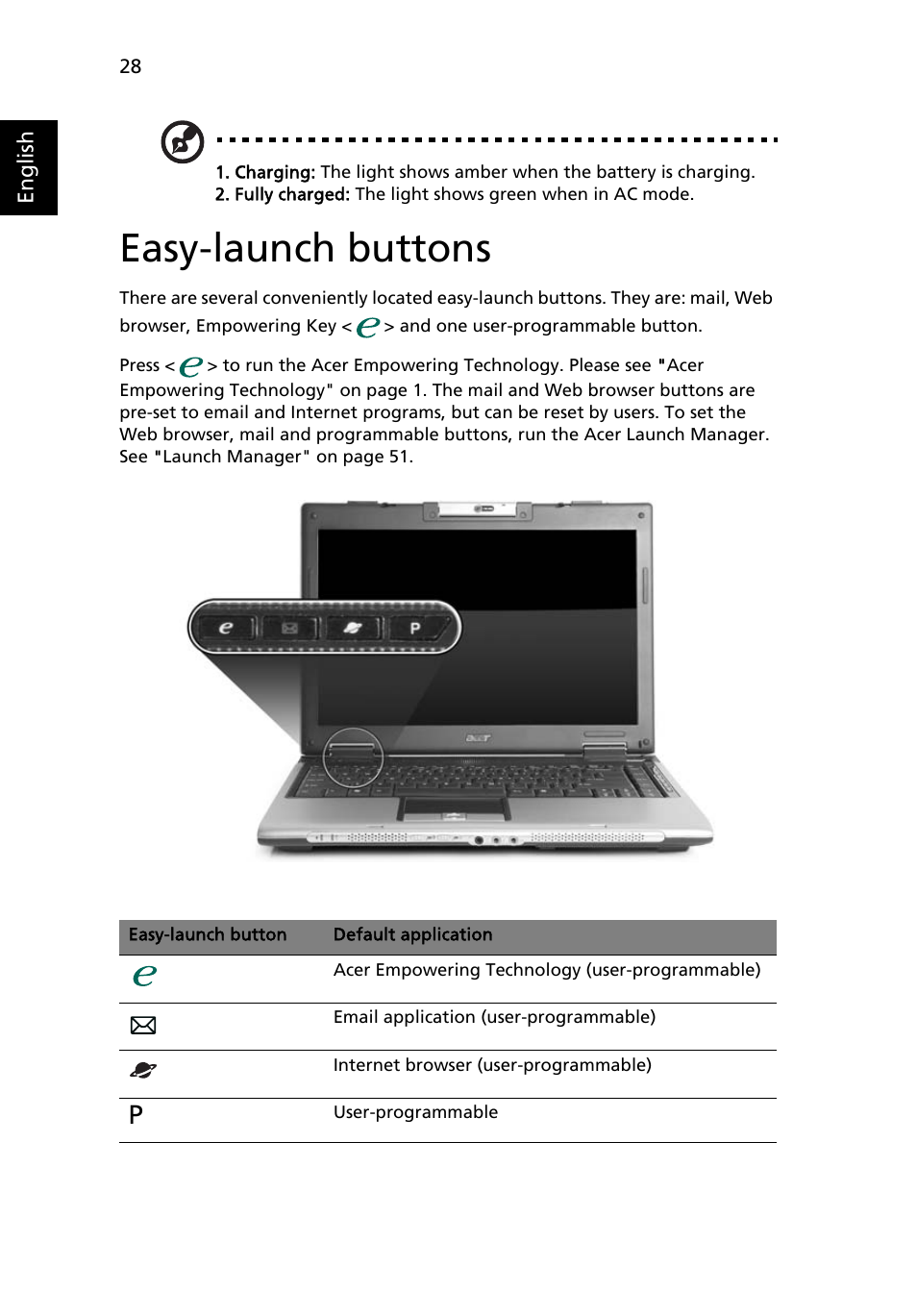 Easy-launch buttons | Acer Aspire 5580 User Manual | Page 48 / 126