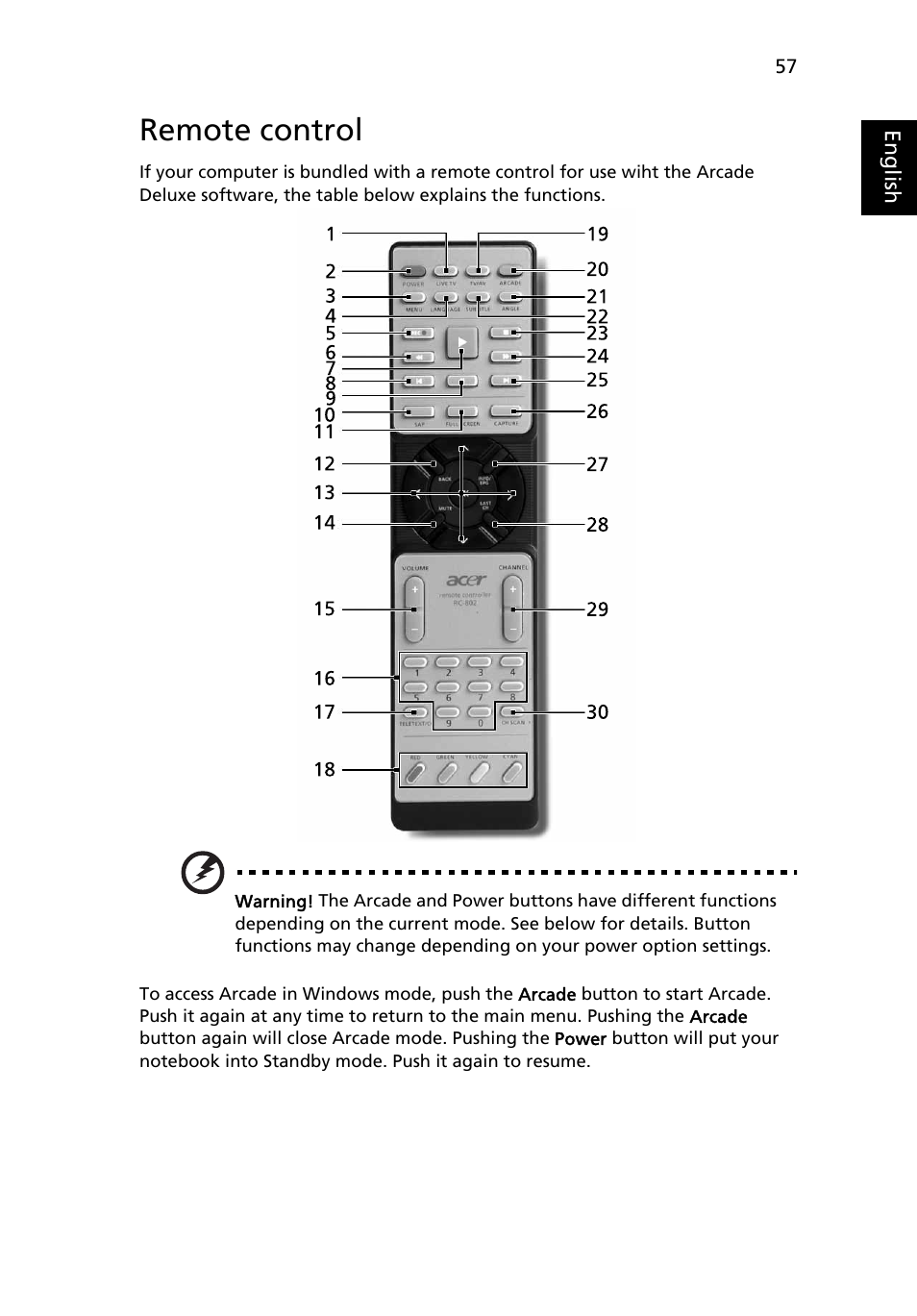 Remote control, Remote functions | Acer Aspire 5580 User Manual | Page 77 / 126