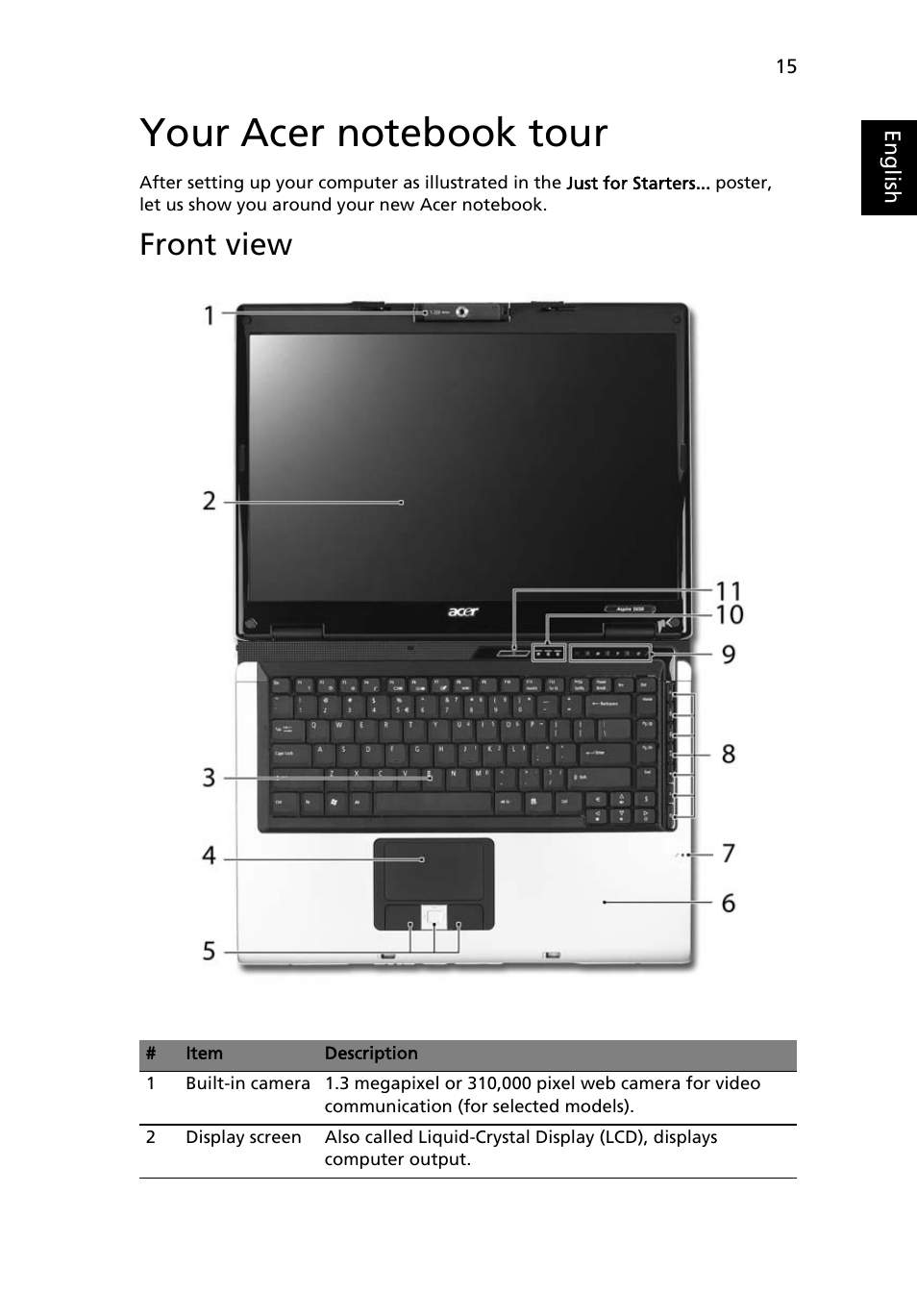 Your acer notebook tour, Front view | Acer Extensa 5510 User Manual | Page 33 / 123