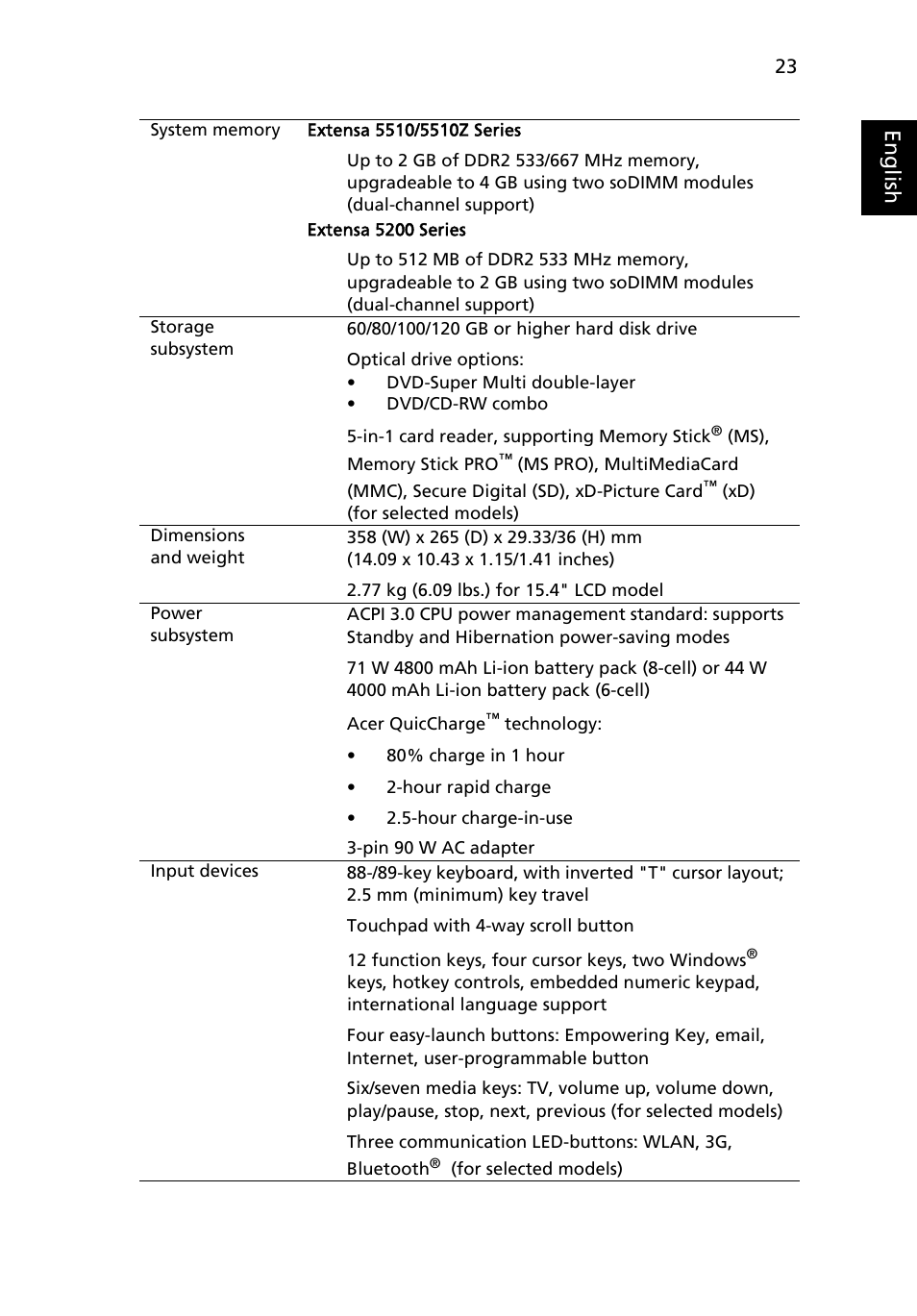 Eng lis h | Acer Extensa 5510 User Manual | Page 41 / 123