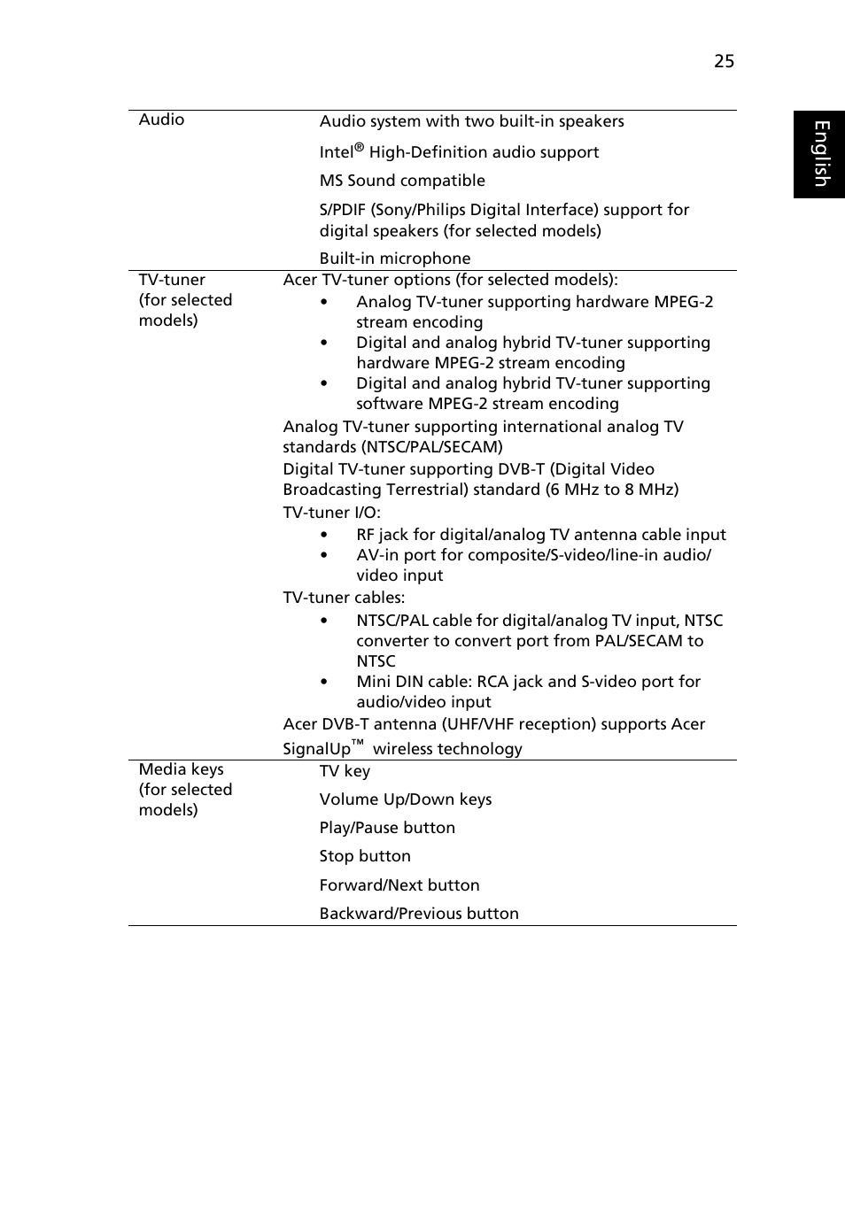 Eng lis h | Acer Extensa 5510 User Manual | Page 43 / 123