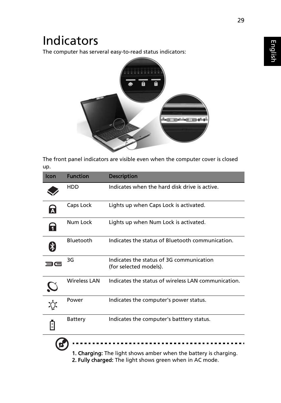 Indicators | Acer Extensa 5510 User Manual | Page 47 / 123