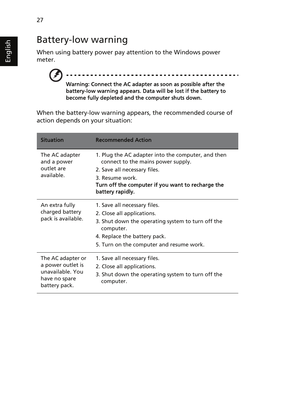 Battery-low warning | Acer Aspire 7735ZG User Manual | Page 46 / 72