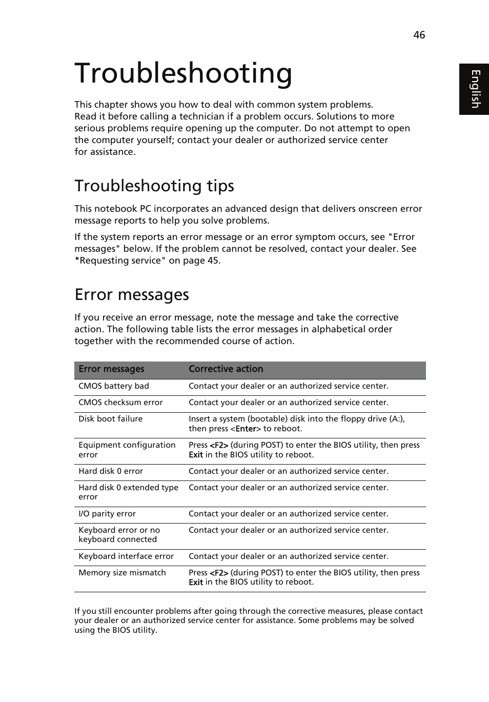 Troubleshooting, Troubleshooting tips, Error messages | Eng lis h | Acer Aspire 7735ZG User Manual | Page 65 / 72