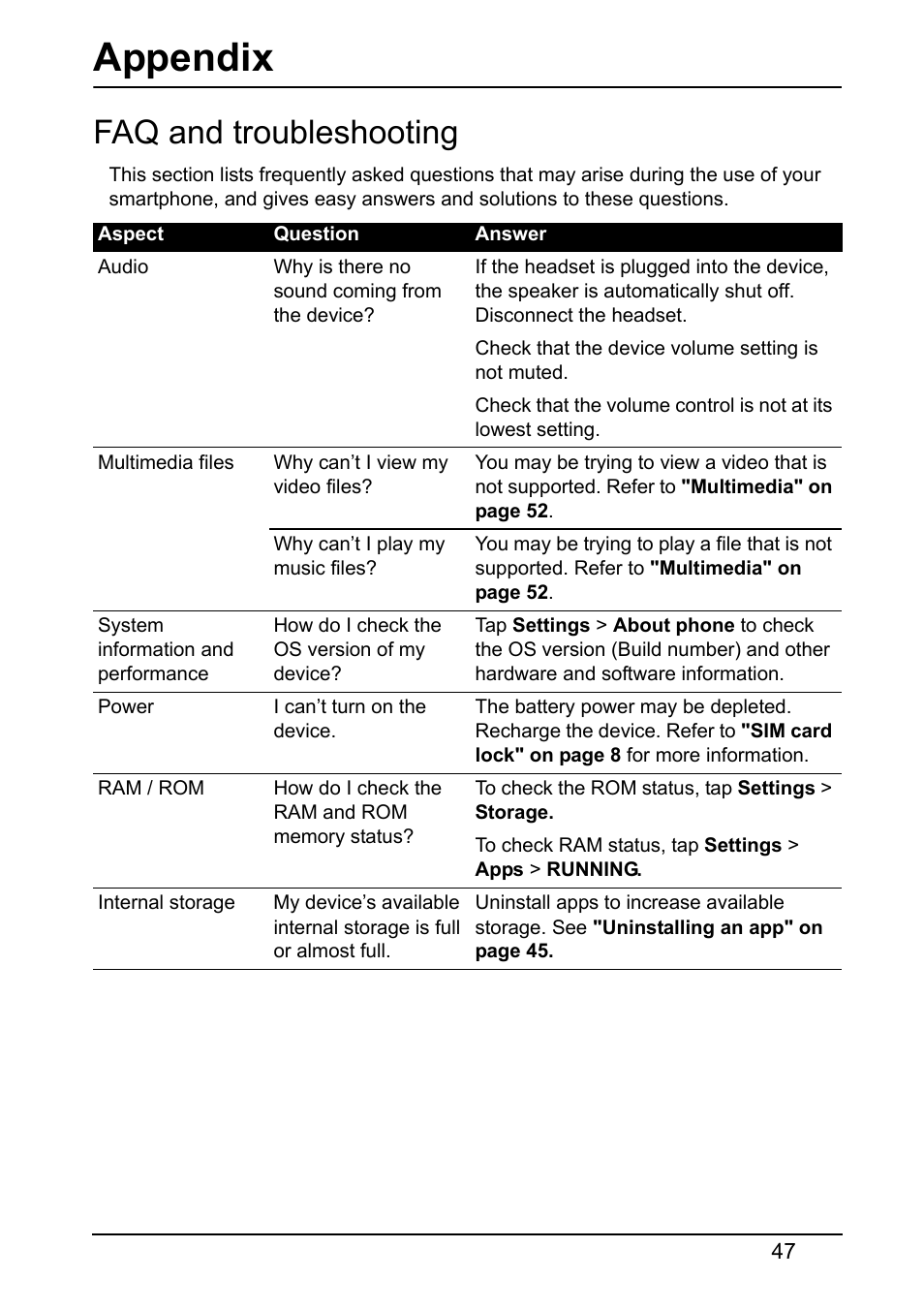 Appendix, Faq and troubleshooting | Acer E380 User Manual | Page 47 / 58