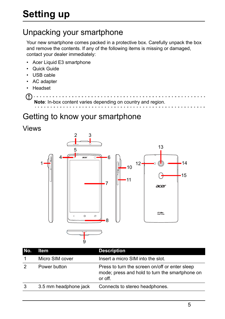 Setting up, Unpacking your smartphone, Getting to know your smartphone | Views | Acer E380 User Manual | Page 5 / 58