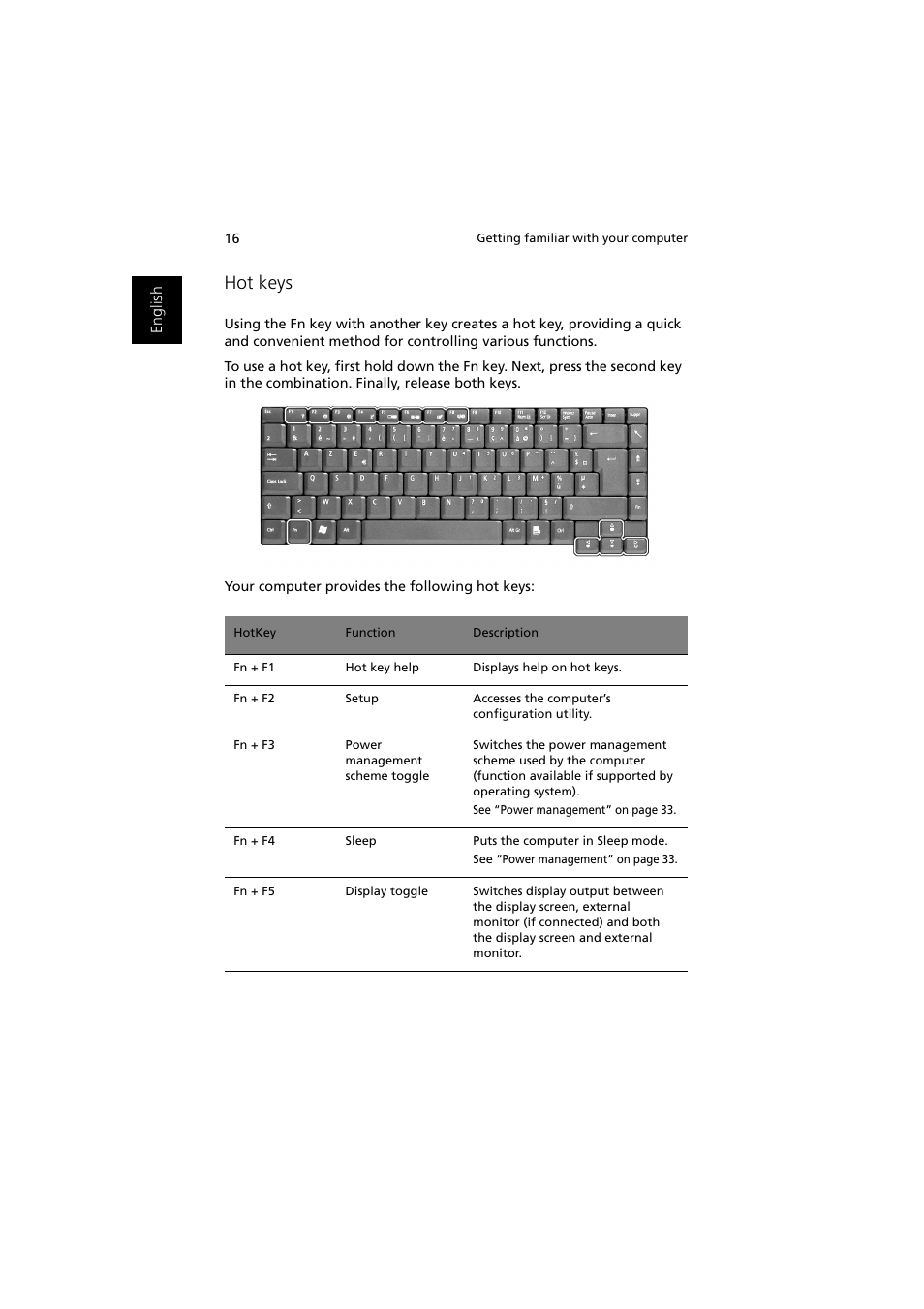 Hot keys | Acer Aspire 1350 User Manual | Page 26 / 93