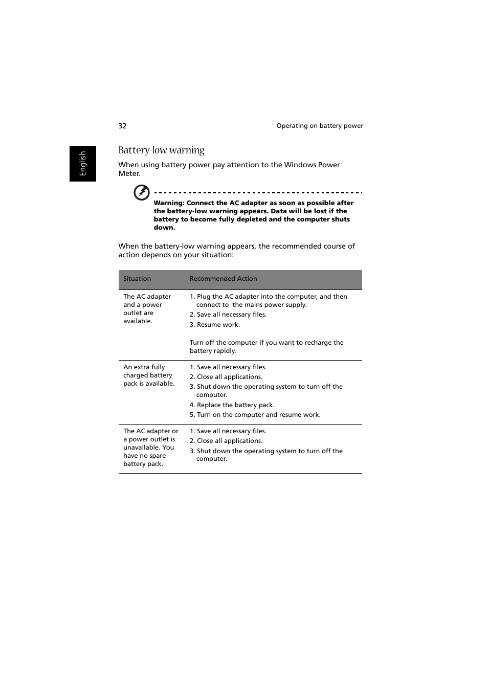 Battery-low warning | Acer Aspire 1350 User Manual | Page 42 / 93