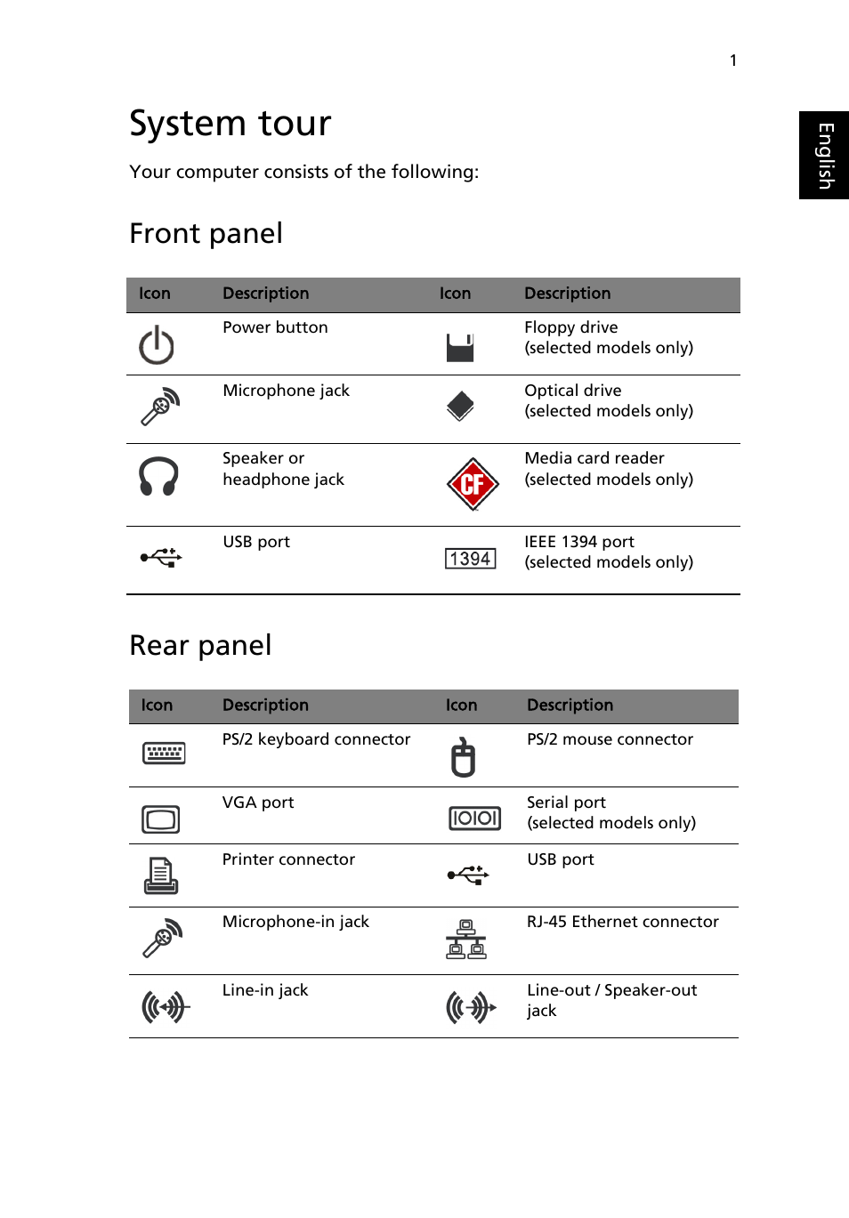 System tour, Front panel, Rear panel | Front panel rear panel | Acer Aspire T135 User Manual | Page 5 / 22