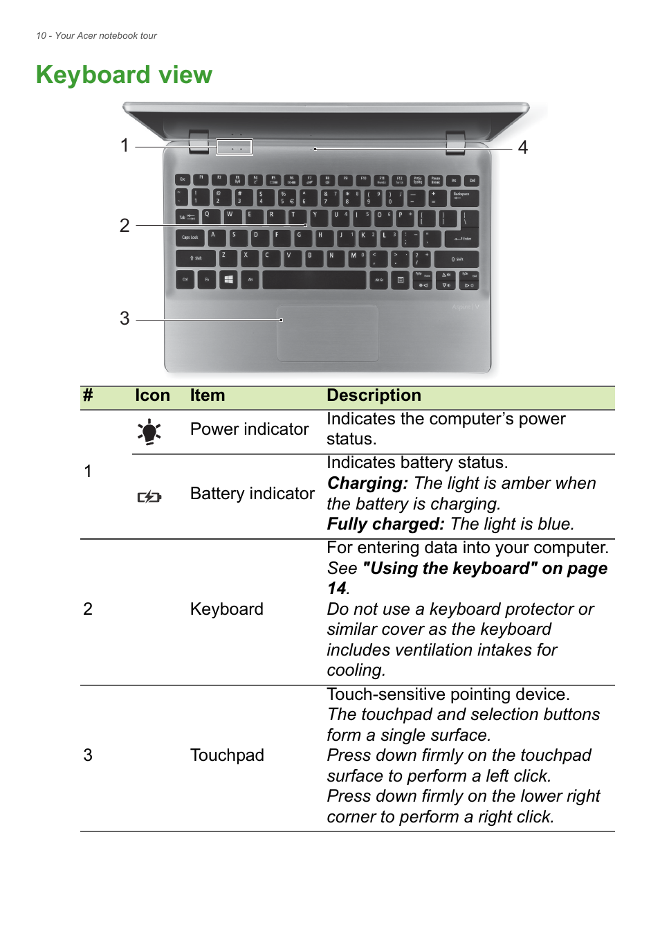 Keyboard view | Acer Aspire V5-122P User Manual | Page 10 / 85