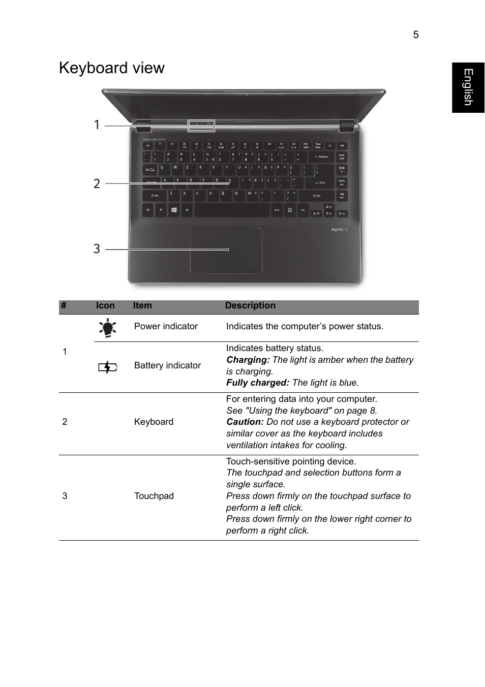 Keyboard view | Acer Aspire V7-481PG User Manual | Page 5 / 10