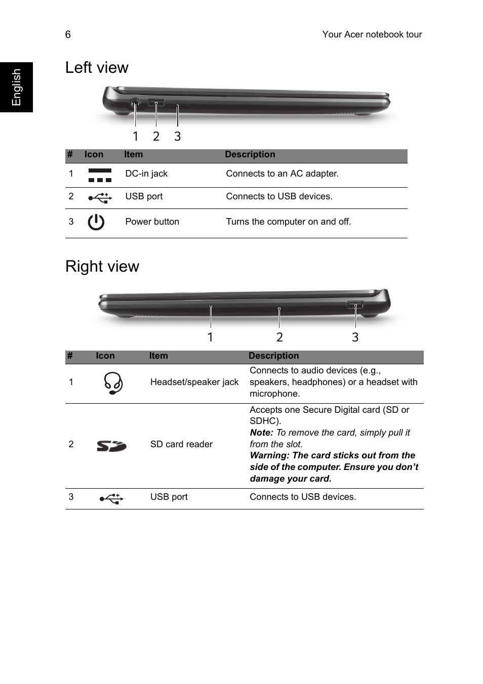 Left view, Right view | Acer Aspire V7-481PG User Manual | Page 6 / 10