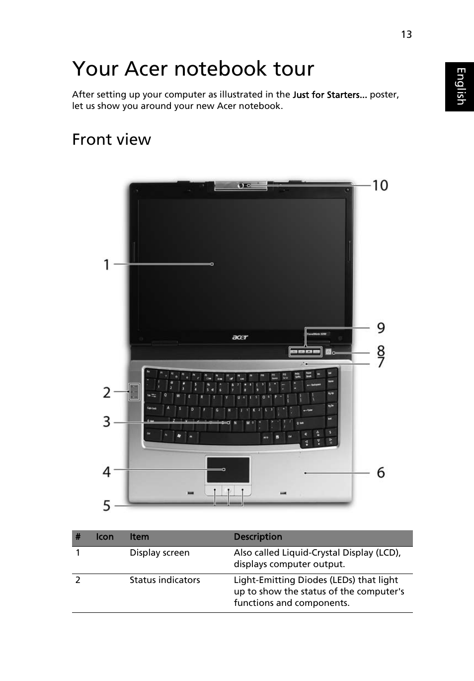 Your acer notebook tour, Front view | Acer TravelMate 2440 User Manual | Page 27 / 90