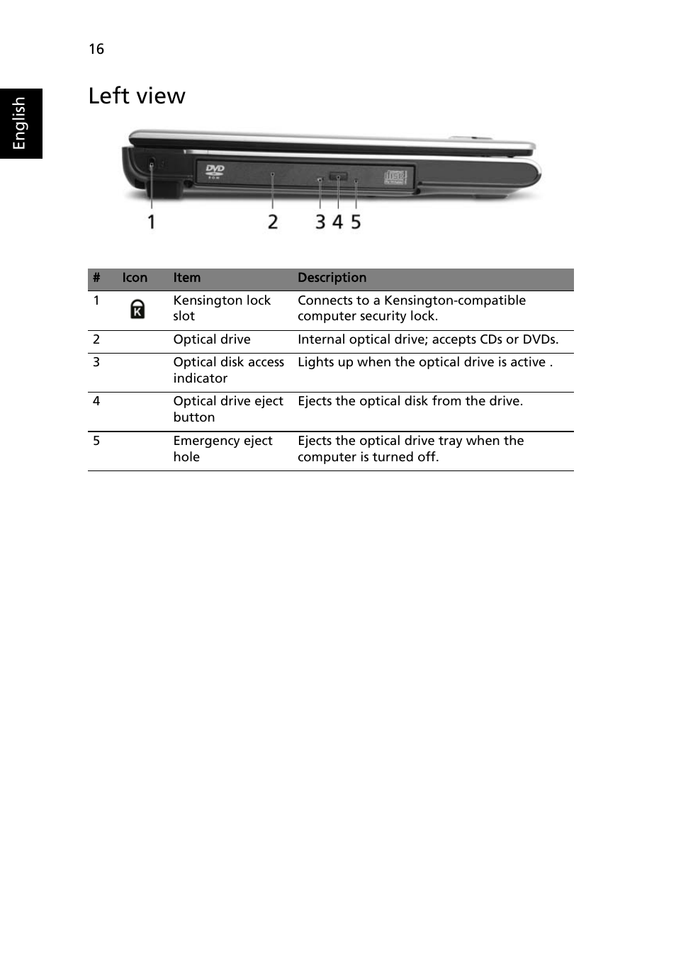 Left view | Acer TravelMate 2440 User Manual | Page 30 / 90