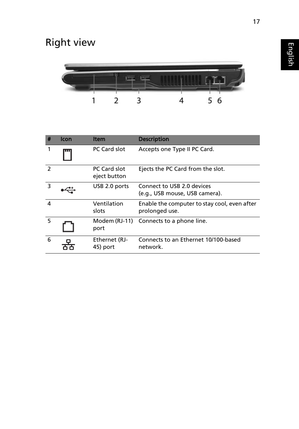 Right view | Acer TravelMate 2440 User Manual | Page 31 / 90