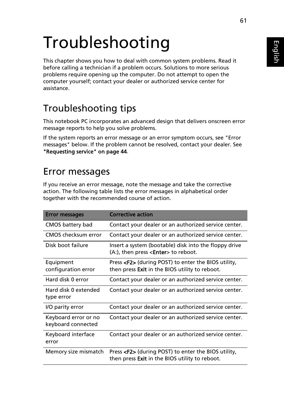 Troubleshooting, Troubleshooting tips, Error messages | Acer TravelMate 2440 User Manual | Page 75 / 90