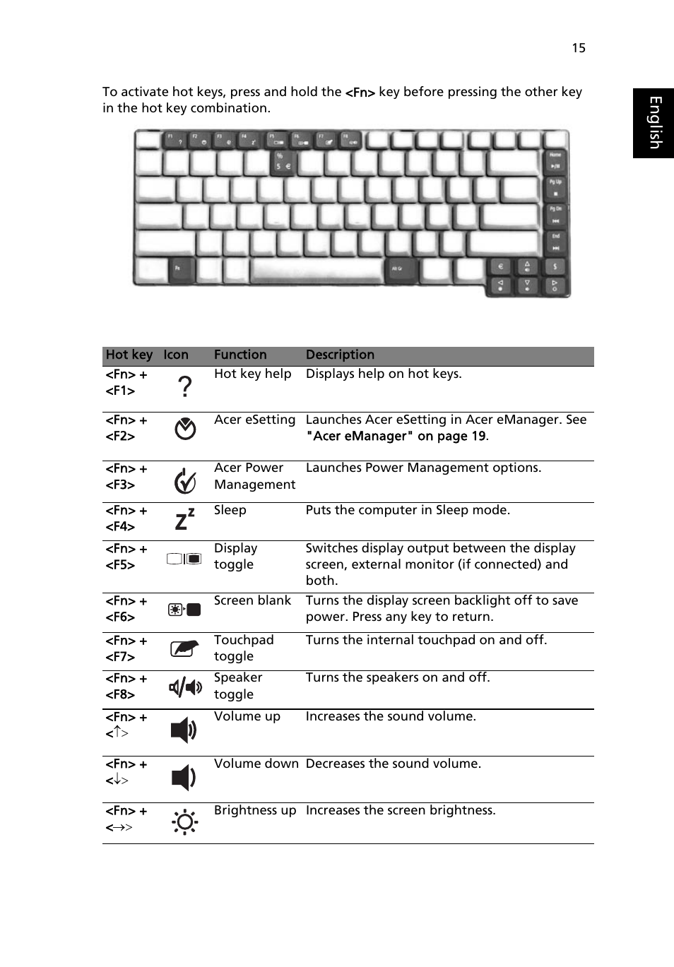 Eng lis h | Acer Aspire 3000 User Manual | Page 21 / 34