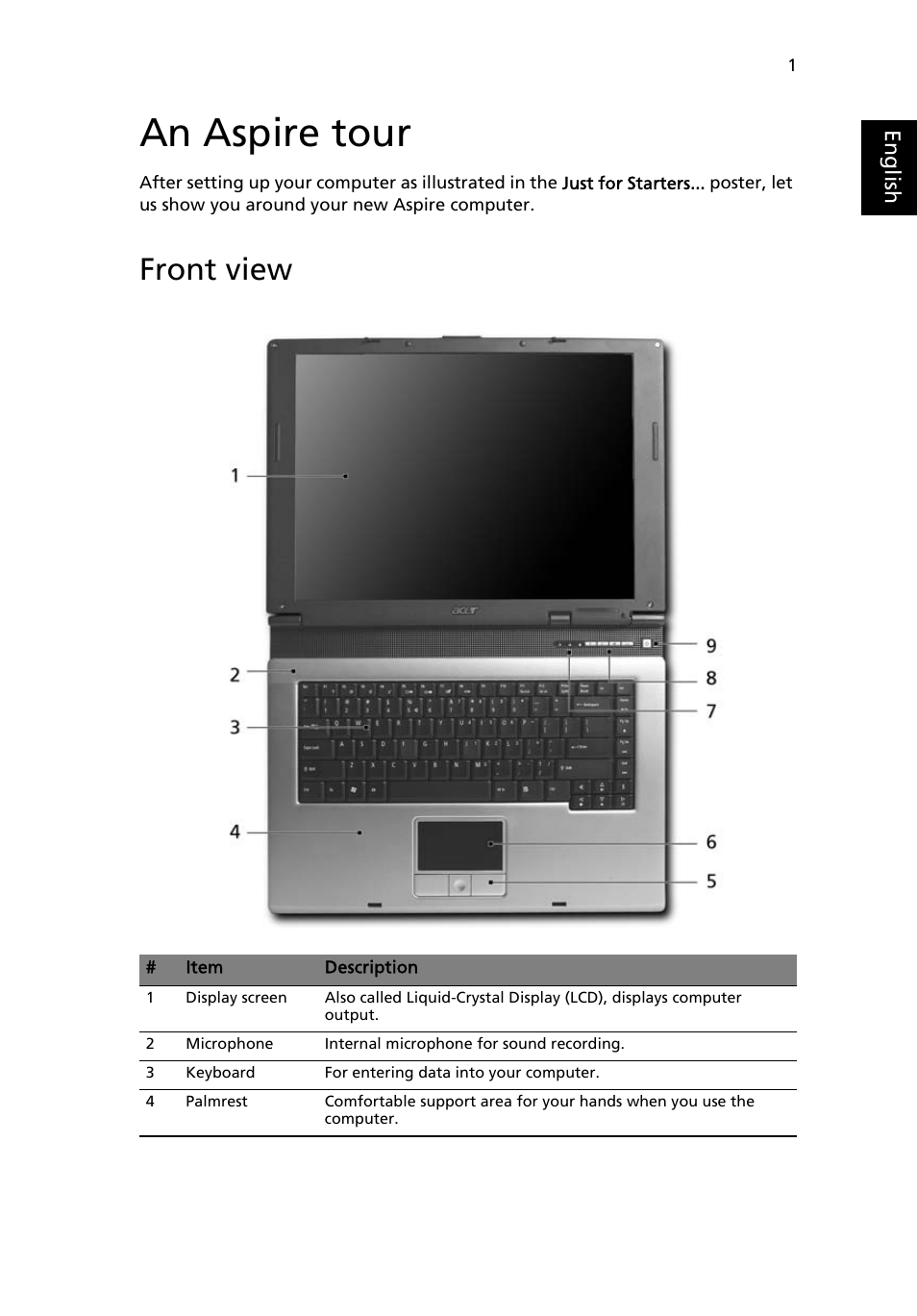An aspire tour, Front view | Acer Aspire 3000 User Manual | Page 7 / 34