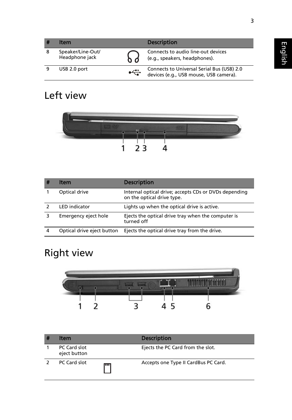 Left view, Right view, Left view right view | Eng lis h | Acer Aspire 3000 User Manual | Page 9 / 34