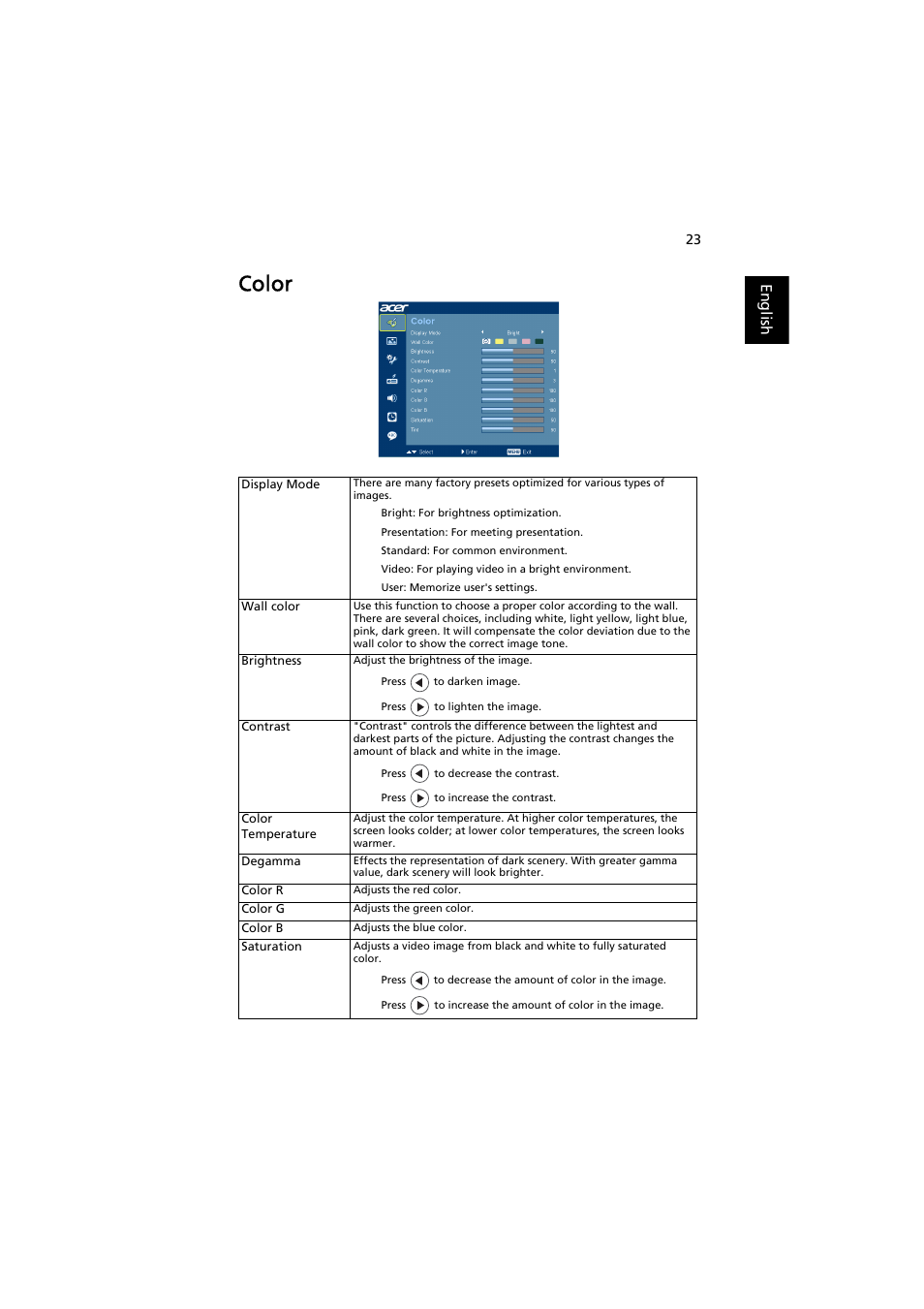 Color | Acer P7203B User Manual | Page 33 / 61