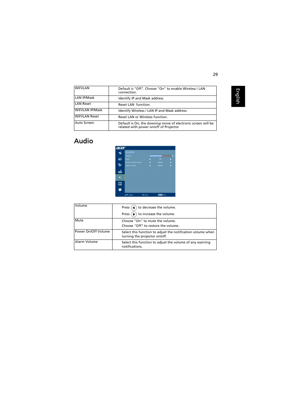 Audio | Acer P7203B User Manual | Page 39 / 61