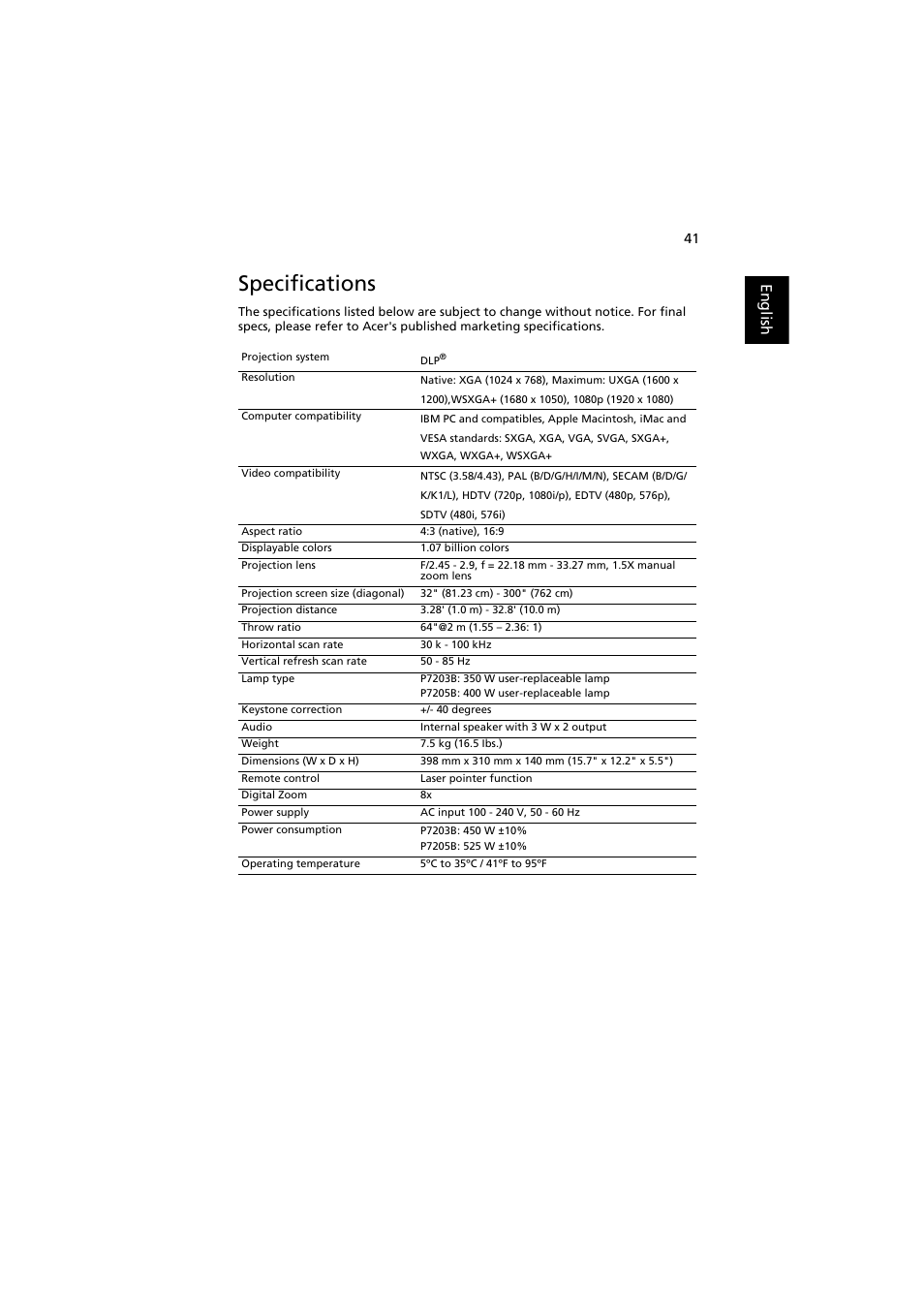 Specifications, English | Acer P7203B User Manual | Page 51 / 61