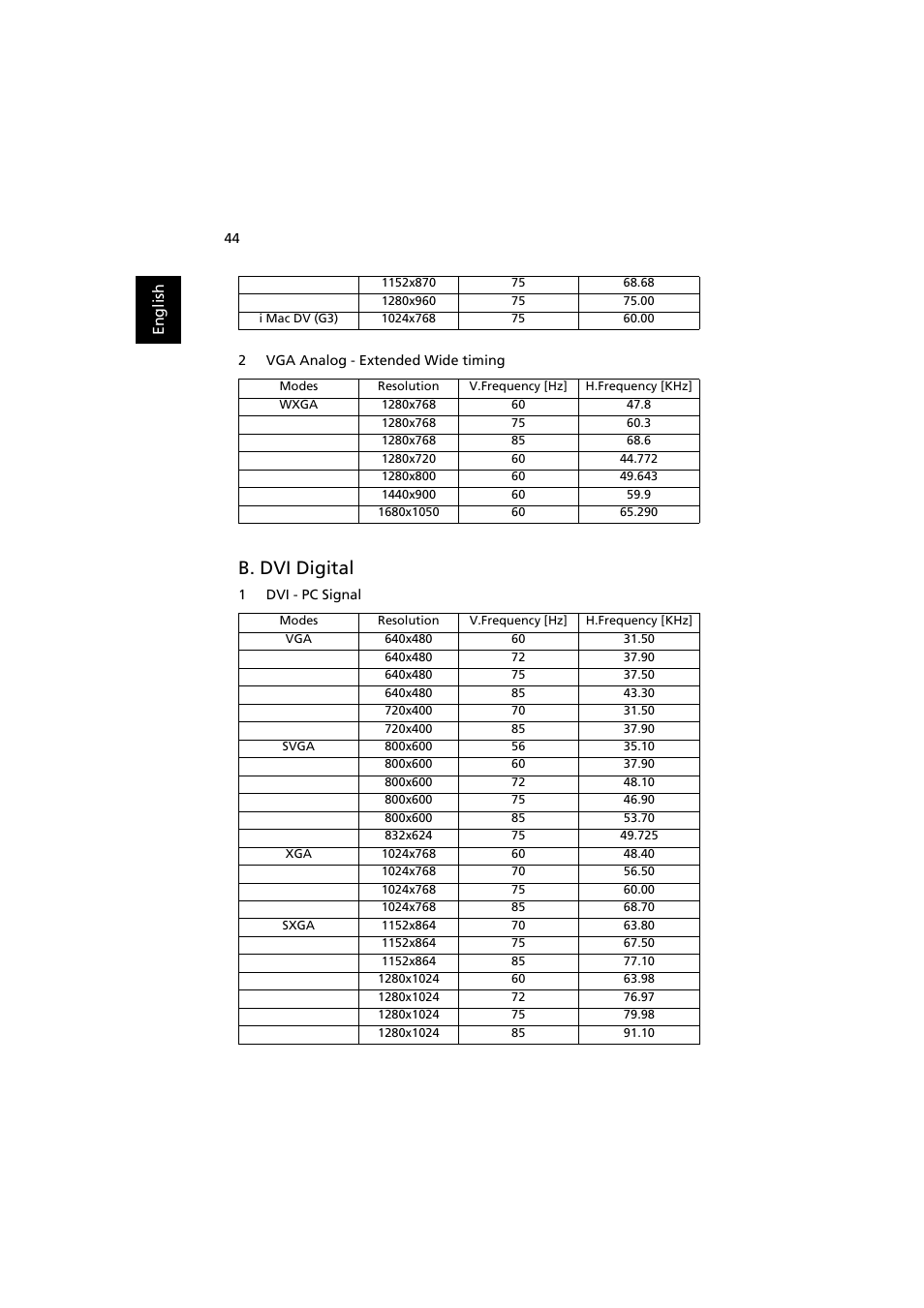 B. dvi digital | Acer P7203B User Manual | Page 54 / 61