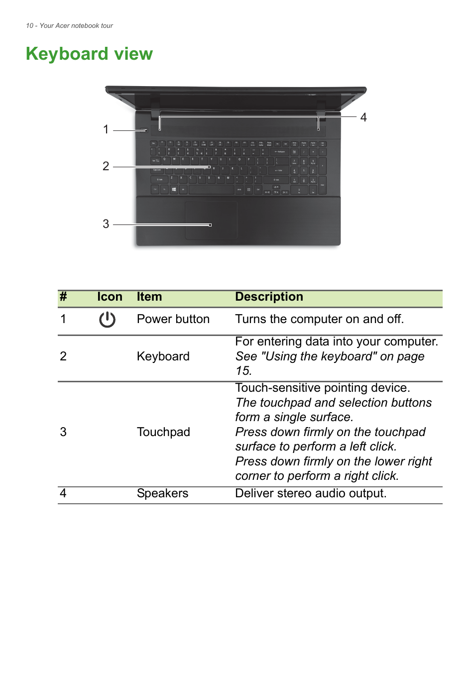 Keyboard view | Acer Aspire E1-732G User Manual | Page 10 / 86