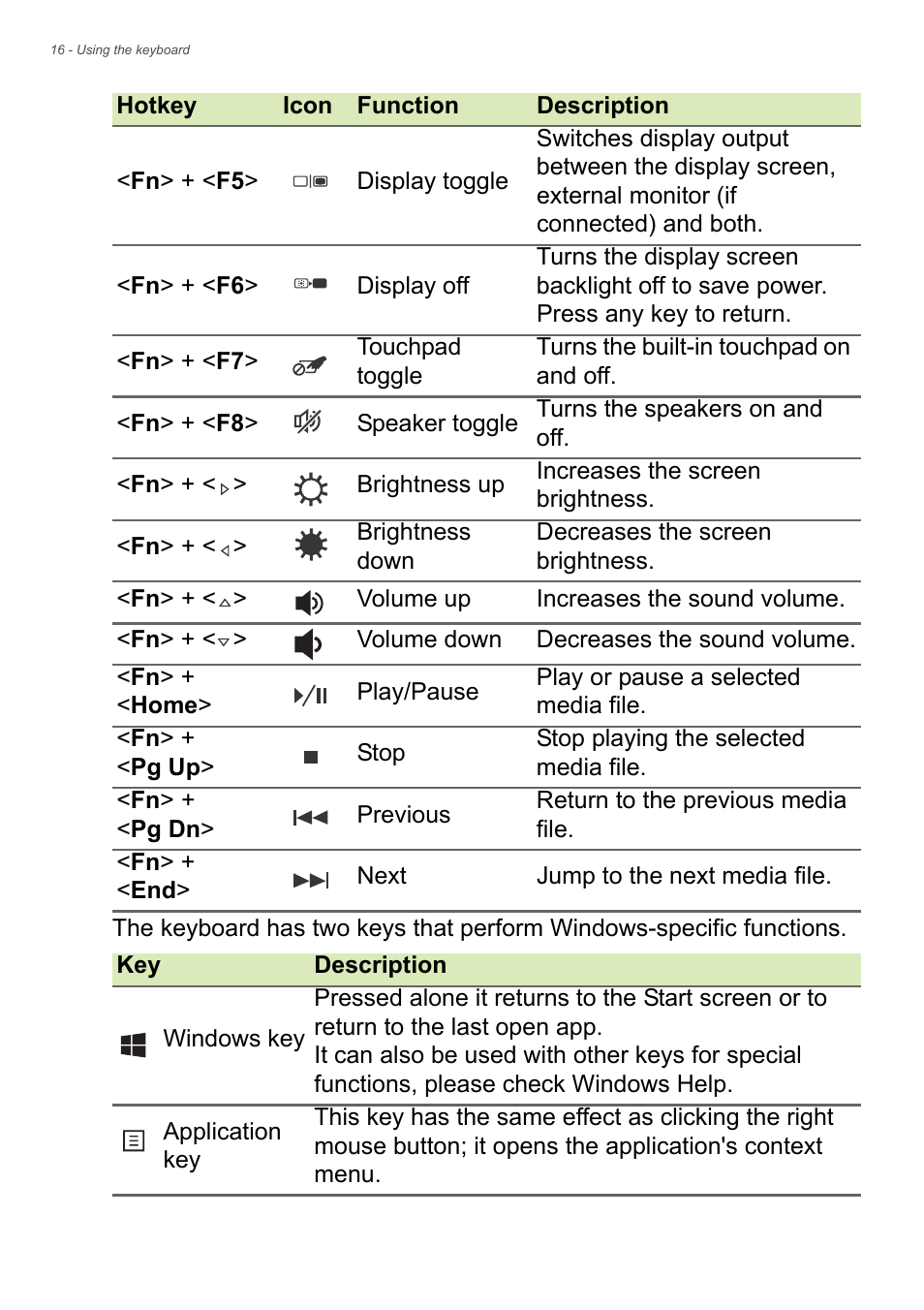 Acer Aspire E1-732G User Manual | Page 16 / 86