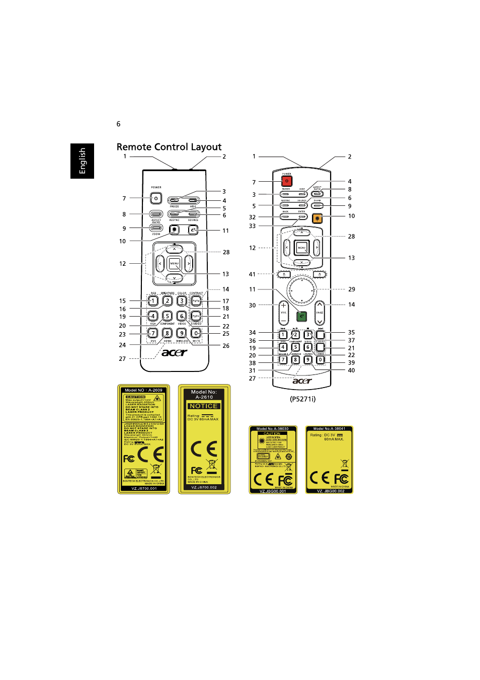 Remote control layout | Acer P5271i User Manual | Page 16 / 69