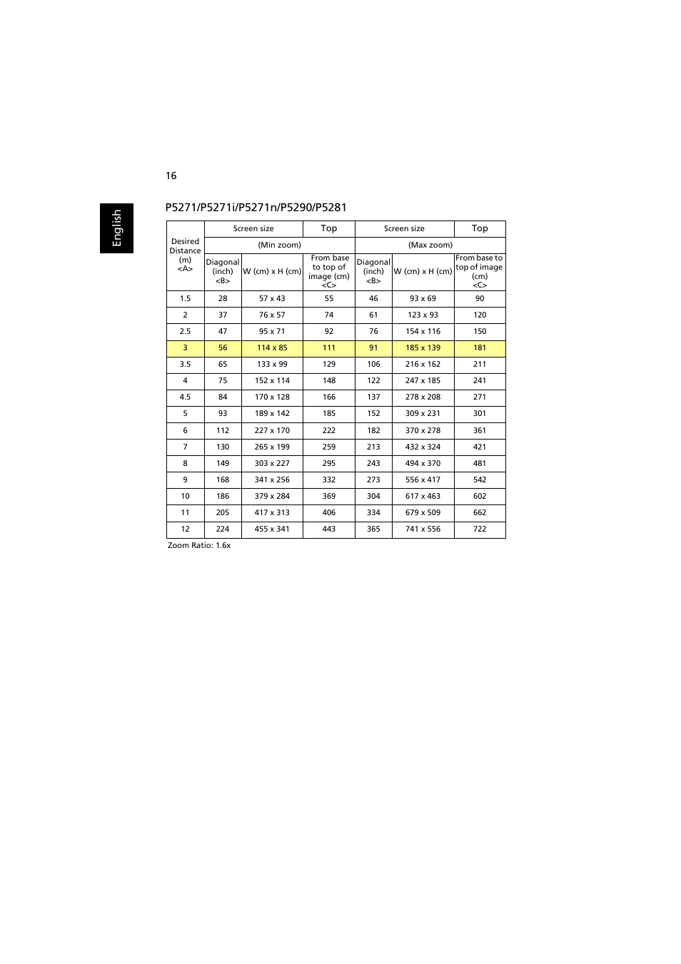 Acer P5271i User Manual | Page 26 / 69