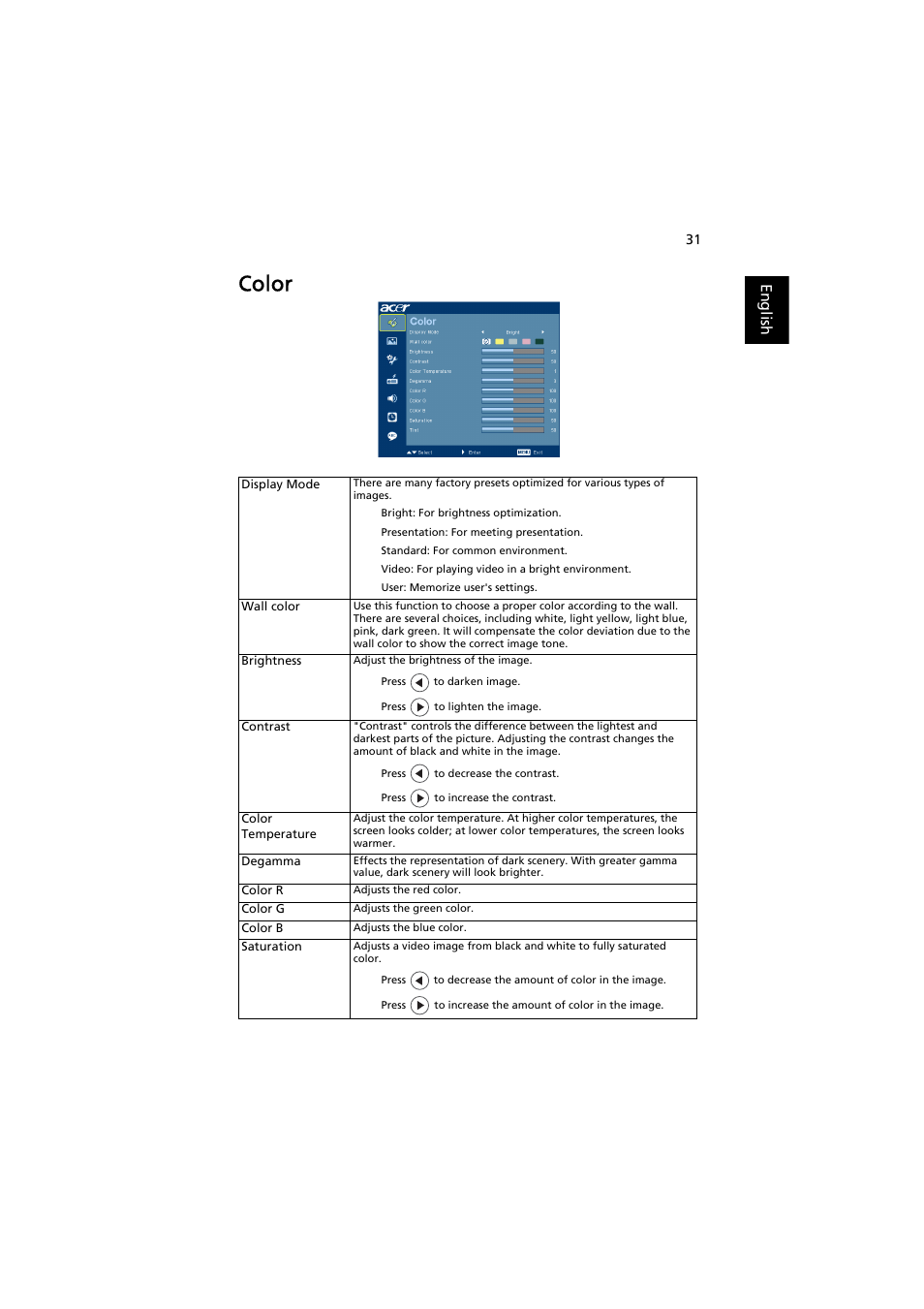 Color | Acer P5271i User Manual | Page 41 / 69