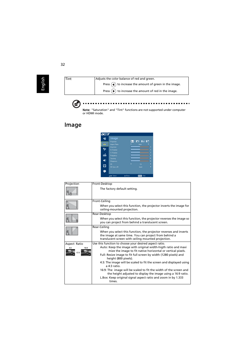 Image | Acer P5271i User Manual | Page 42 / 69