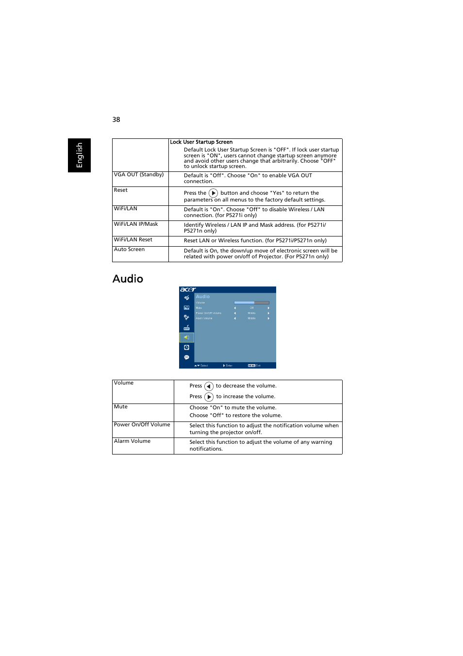 Audio | Acer P5271i User Manual | Page 48 / 69