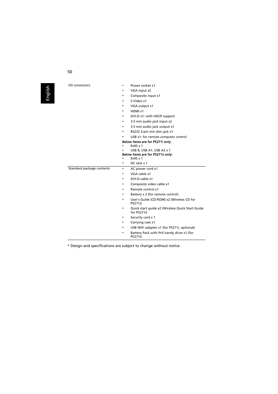 Acer P5271i User Manual | Page 60 / 69