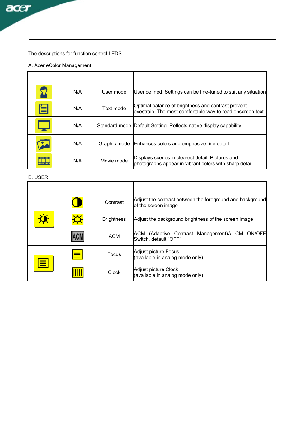 T230h | Acer T230H User Manual | Page 18 / 23