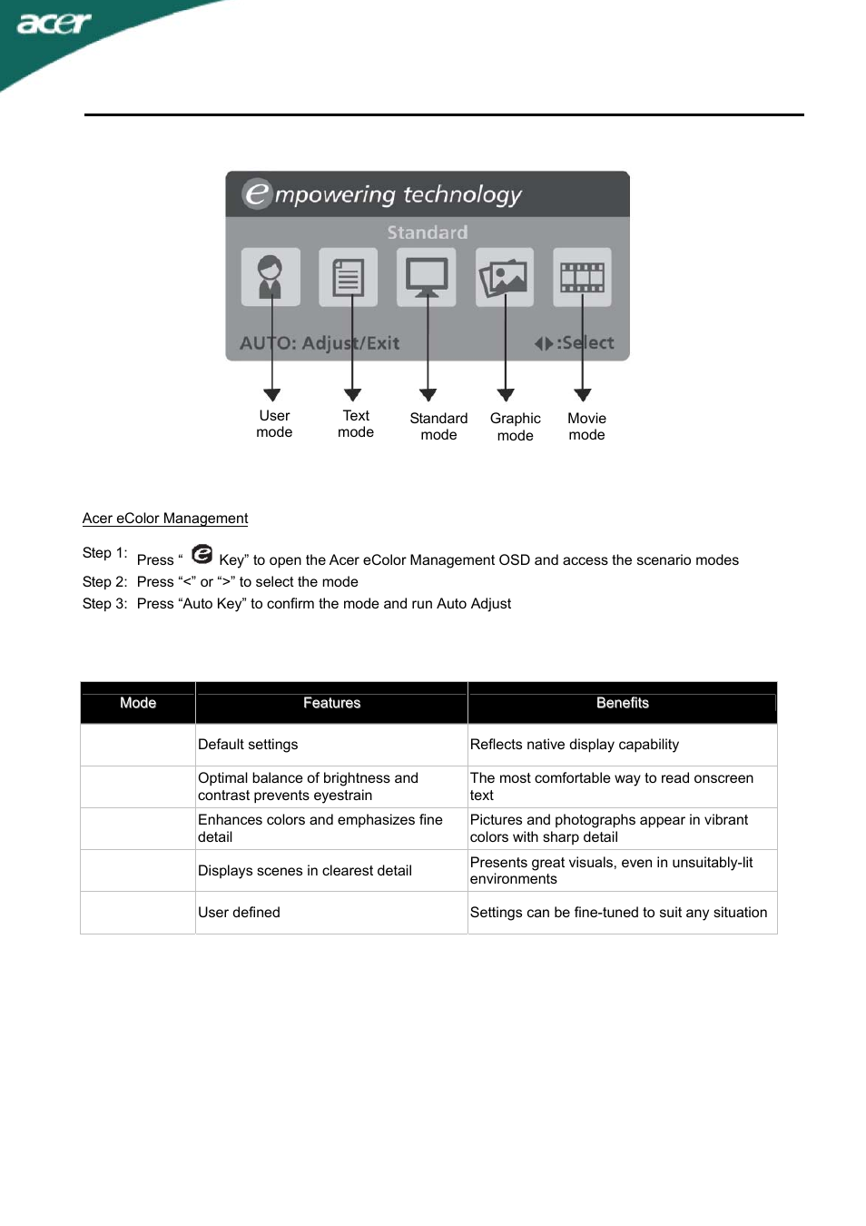 T230h, Acer ecolor management osd, Operation instructions | Features and benefits | Acer T230H User Manual | Page 20 / 23