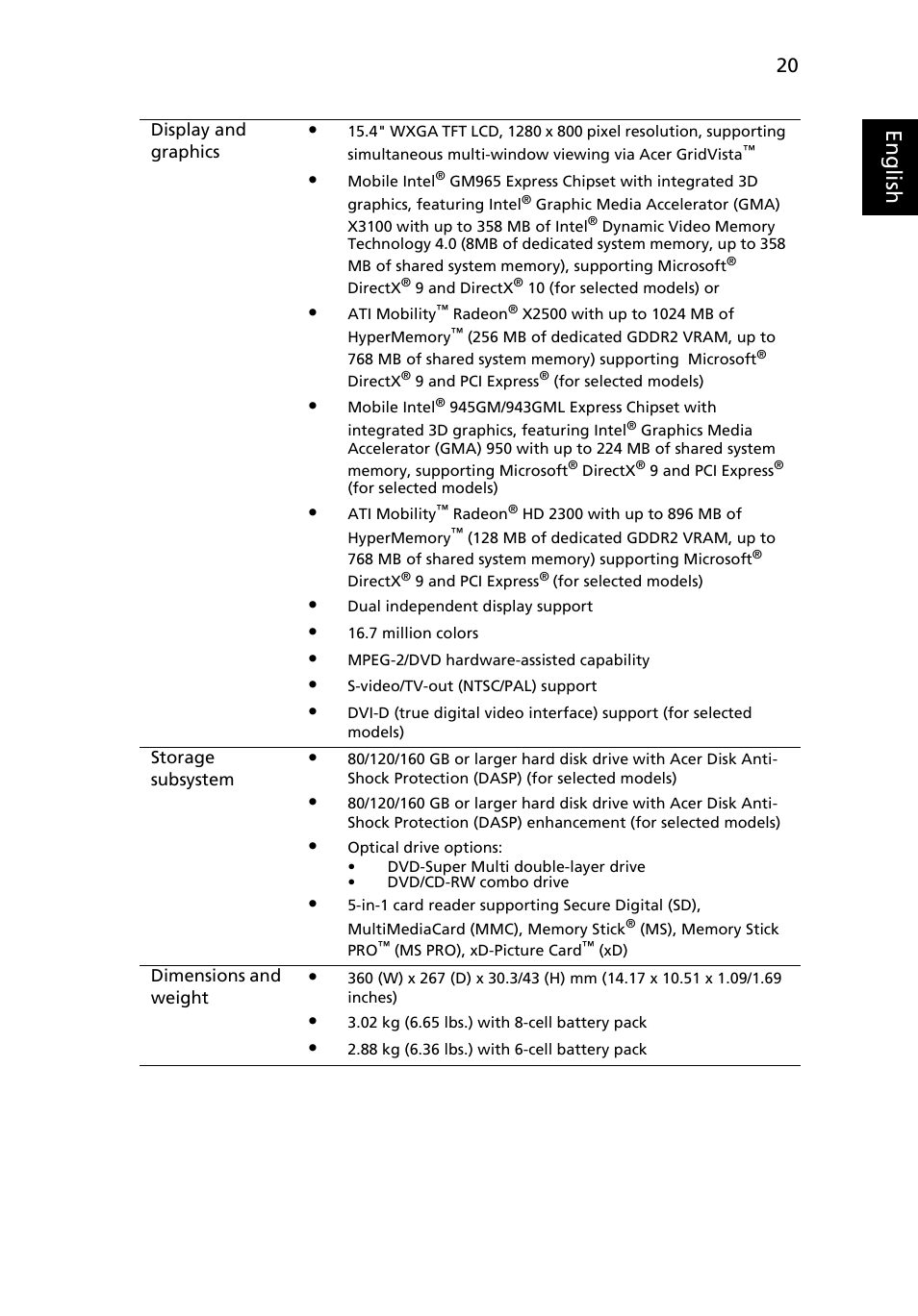 Eng lis h | Acer Extensa 5610 User Manual | Page 37 / 96