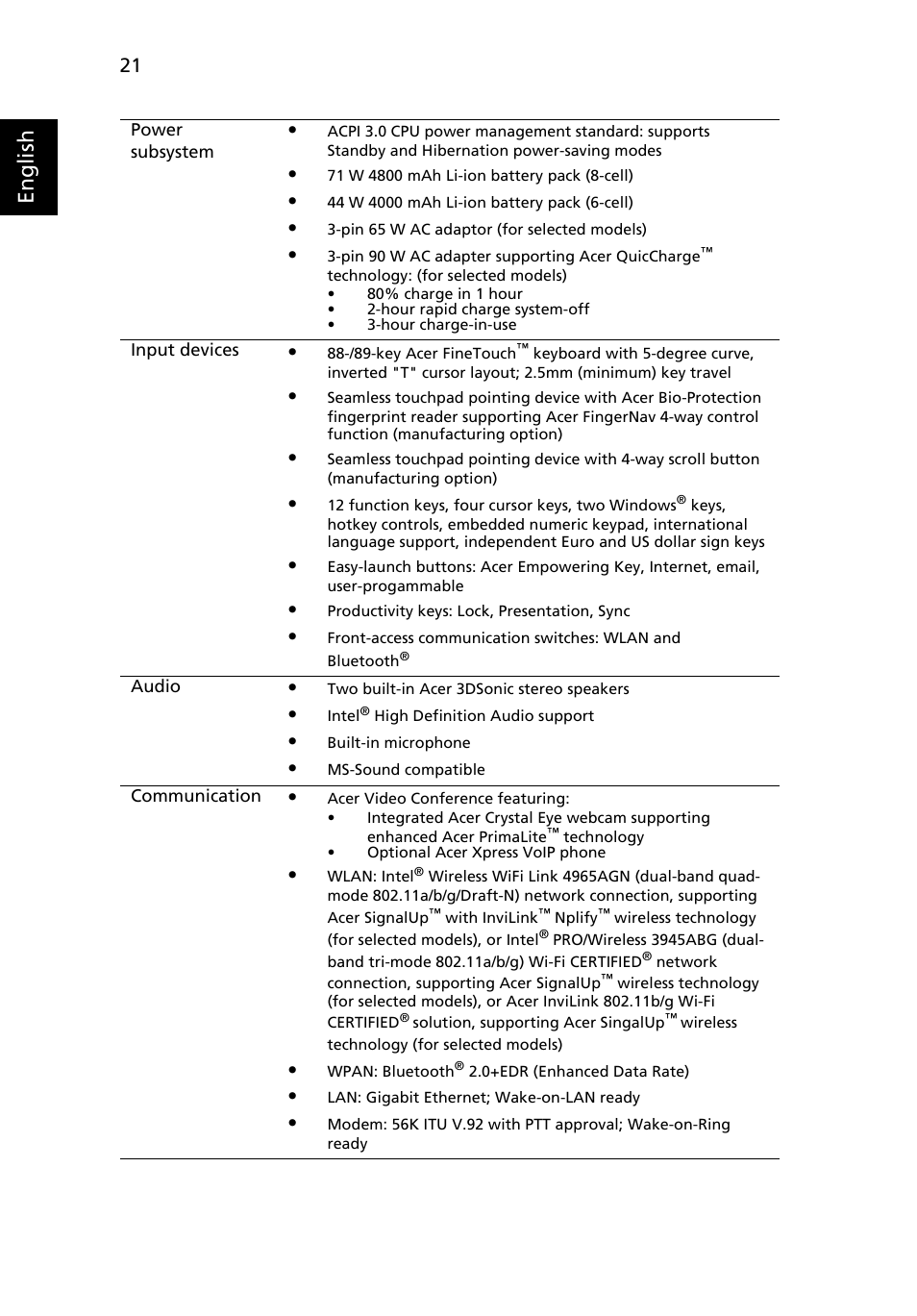 English | Acer Extensa 5610 User Manual | Page 38 / 96