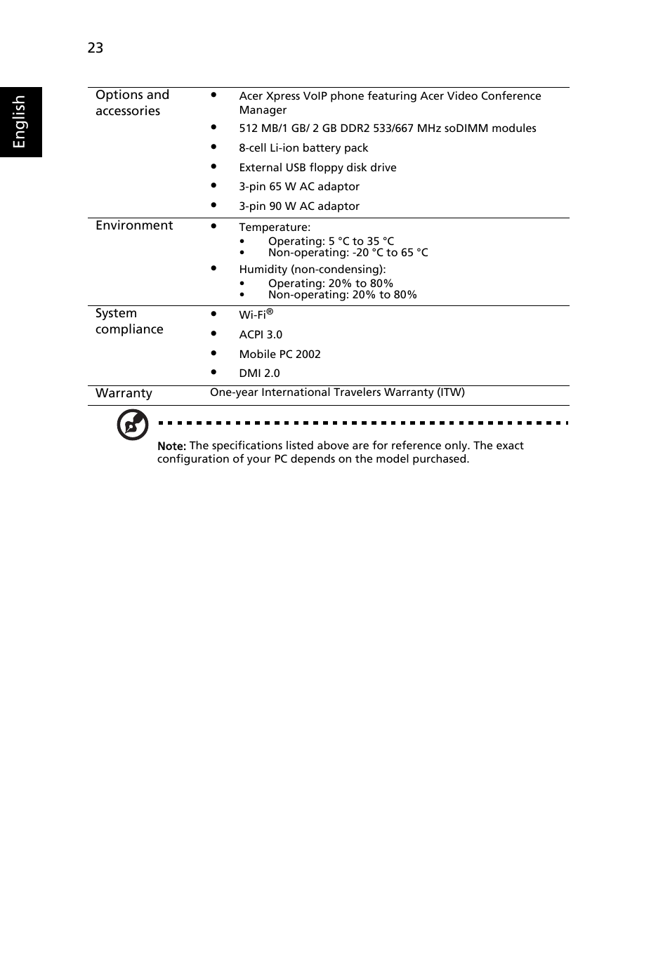 English | Acer Extensa 5610 User Manual | Page 40 / 96