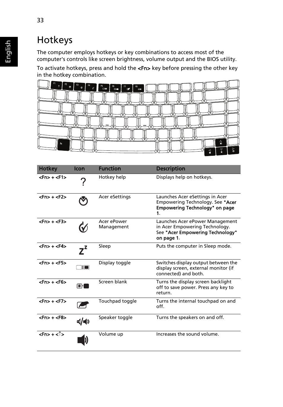 Hotkeys, English | Acer Extensa 5610 User Manual | Page 50 / 96