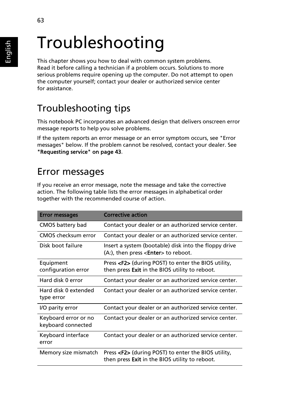 Troubleshooting, Troubleshooting tips, Error messages | Acer Extensa 5610 User Manual | Page 80 / 96