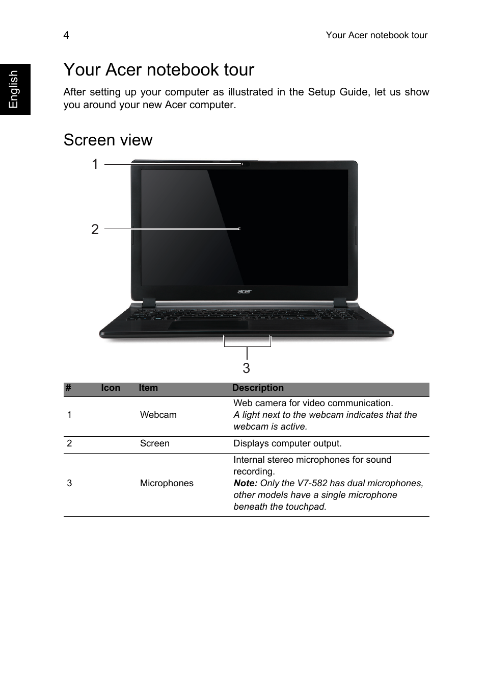 Your acer notebook tour, Screen view | Acer Aspire V7-581P User Manual | Page 4 / 9