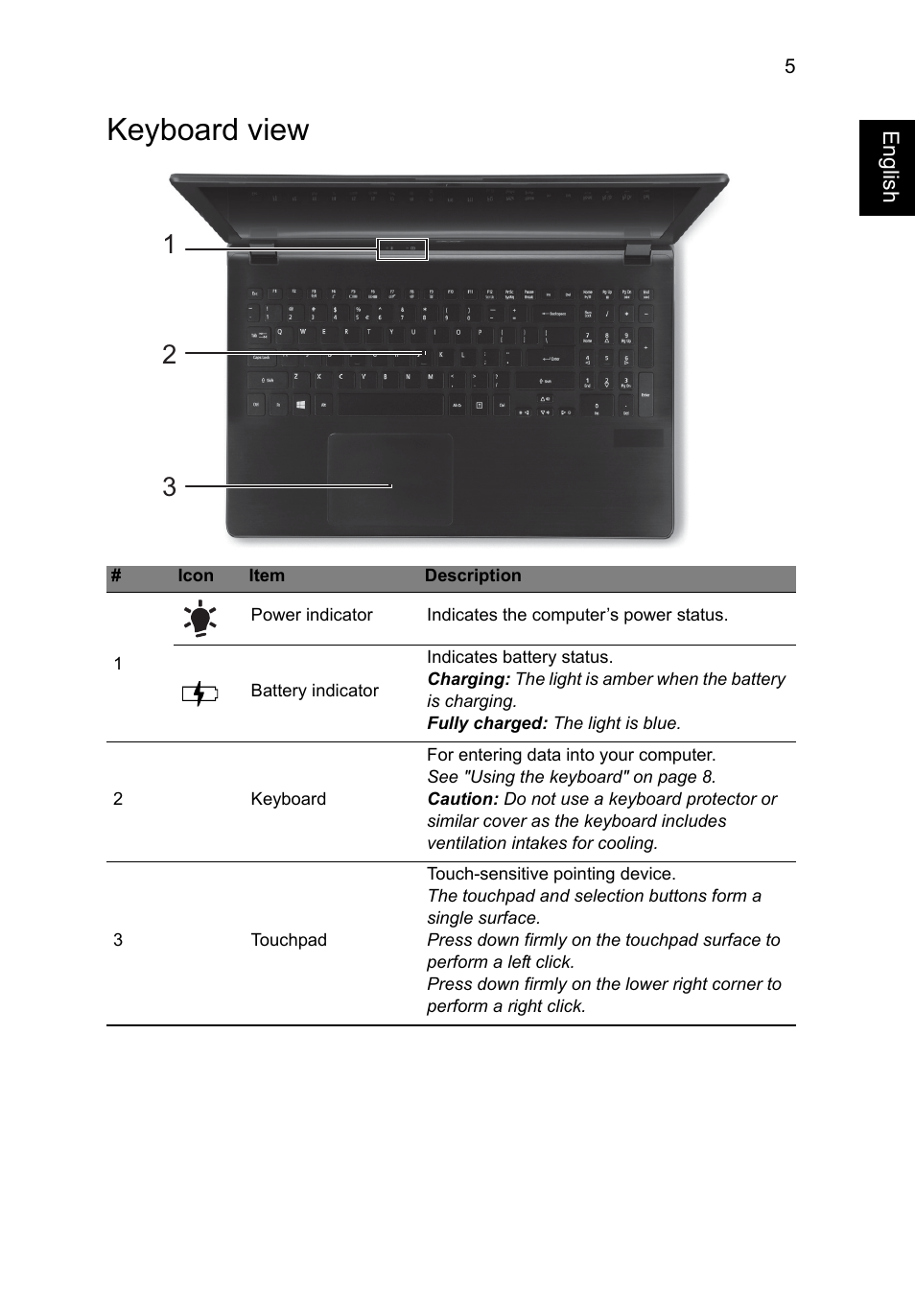 Keyboard view | Acer Aspire V7-581P User Manual | Page 5 / 9