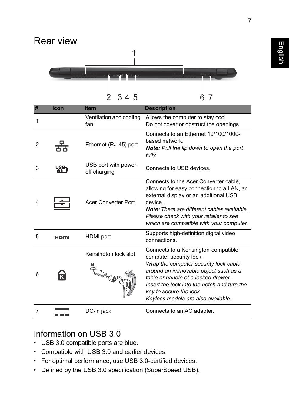 Rear view, Information on usb 3.0 | Acer Aspire V7-581P User Manual | Page 7 / 9