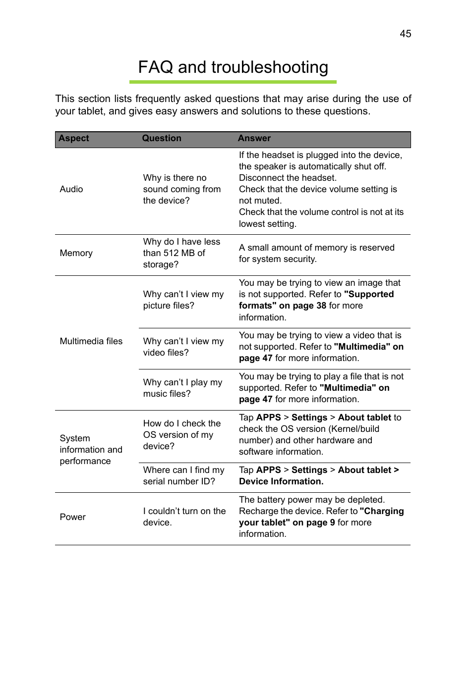 Faq and troubleshooting | Acer B1-A71 User Manual | Page 45 / 51