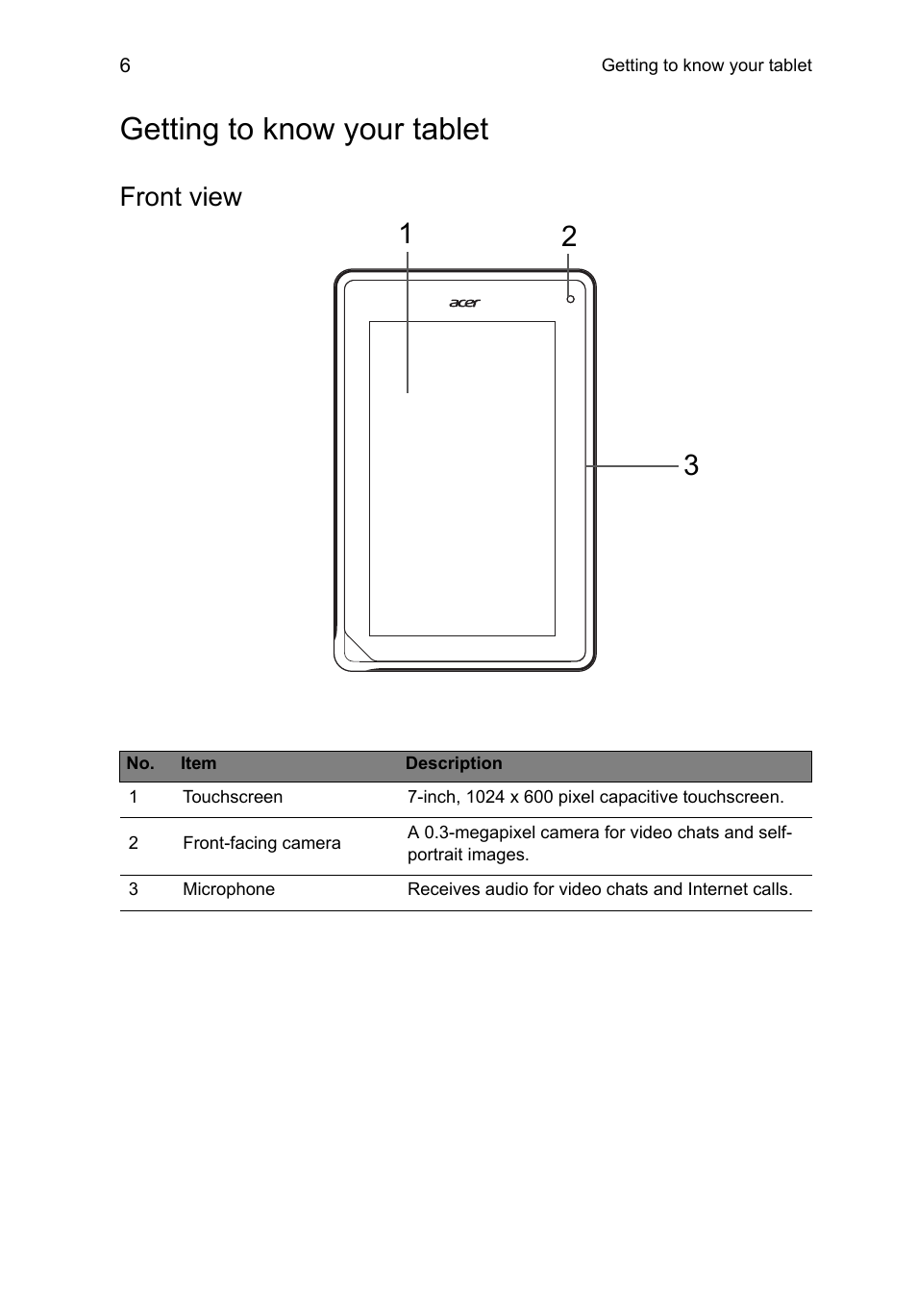Getting to know your tablet, Front view, Front | View | Acer B1-A71 User Manual | Page 6 / 51